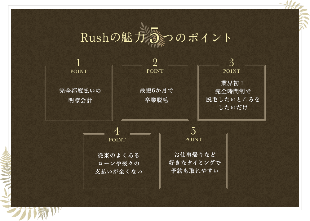 Forestの魅力5つのポイント